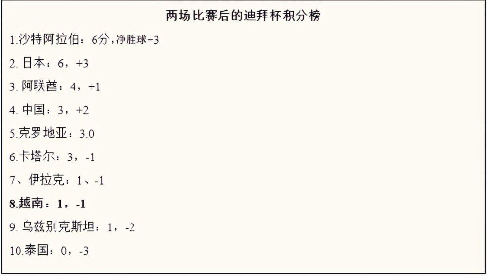 不过在比赛的最后时刻，我们最终反败为胜。